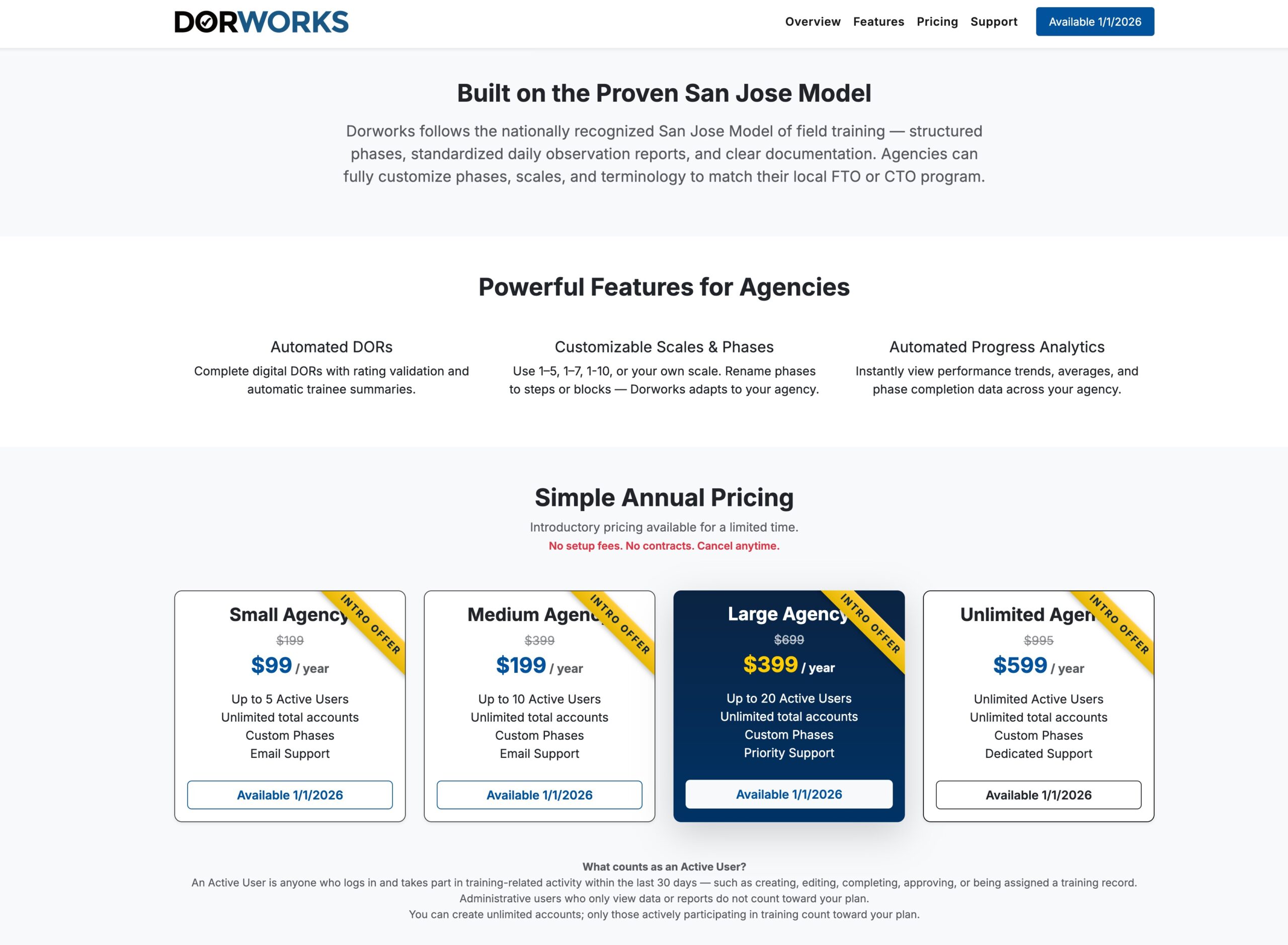 dorworks2